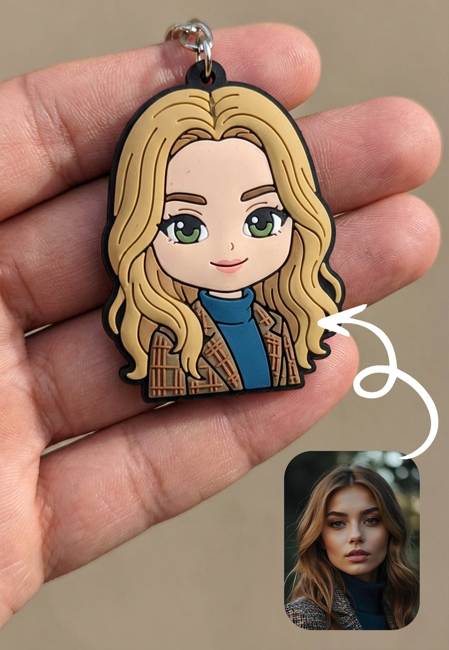 A funny keychain from you.