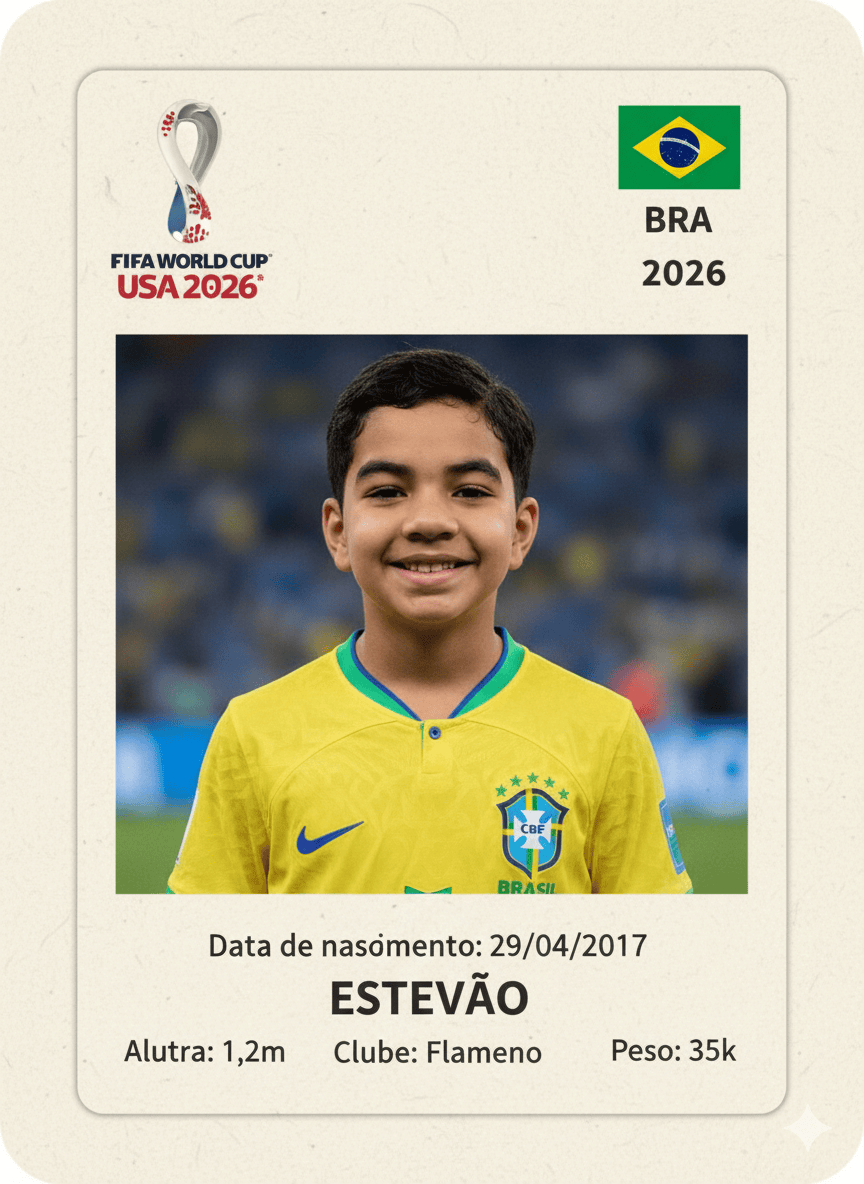 Figurinha da Copa 2026